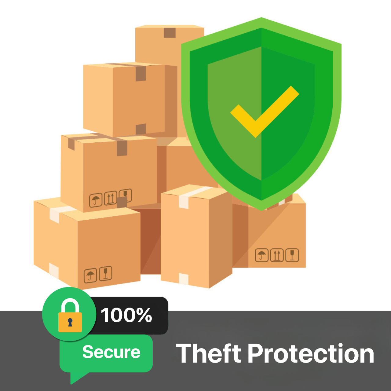 Vital Aura 100% Secure Theft protection